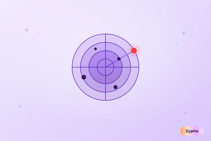 Radar screen tracking transactions with a flagged red alert blip