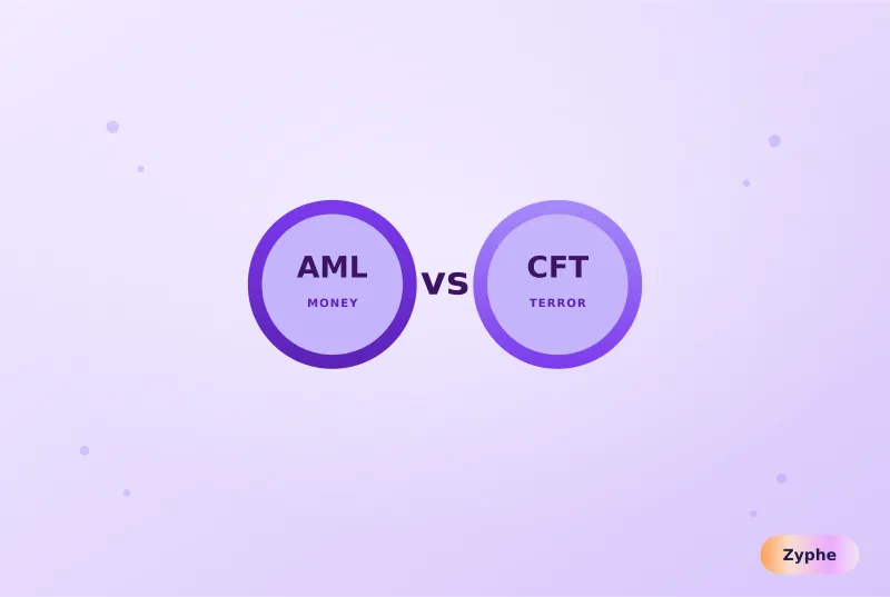 AML and CFT side-by-side circles with vs label highlighting the difference
