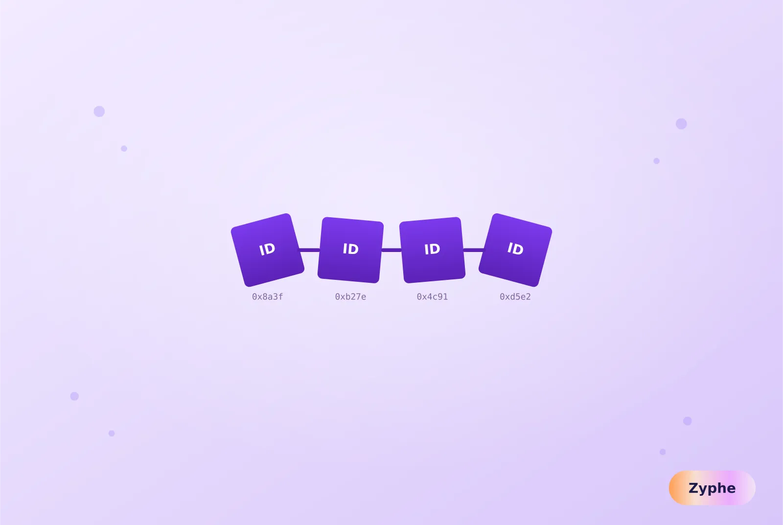 Chain of four linked identity blocks with addresses, blockchain-style