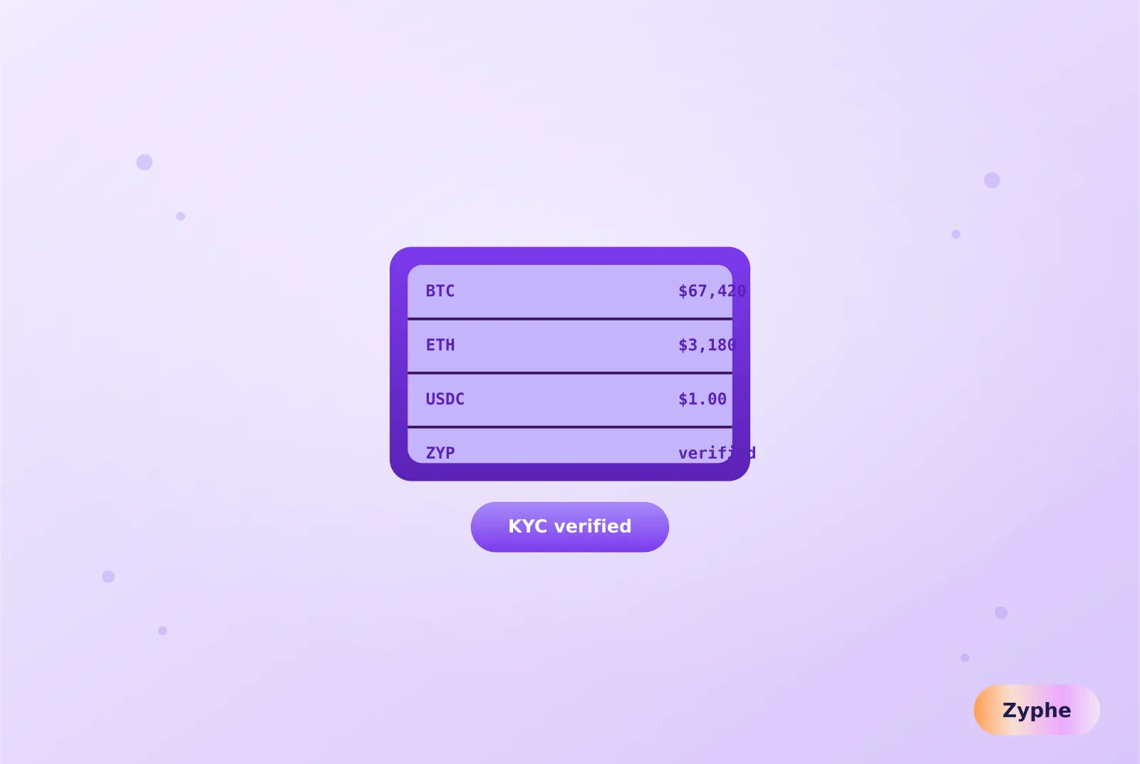 Crypto exchange trading screen with verified KYC stamp on each asset row